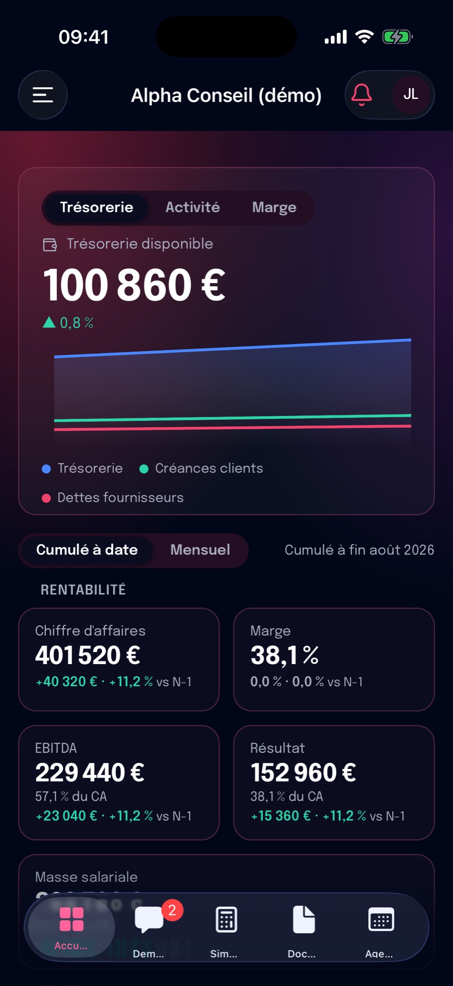 Application mobile MyCECCA : trésorerie disponible et indicateurs clés.